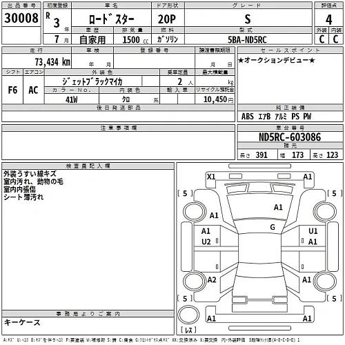 MAZDA ROADSTER 2021