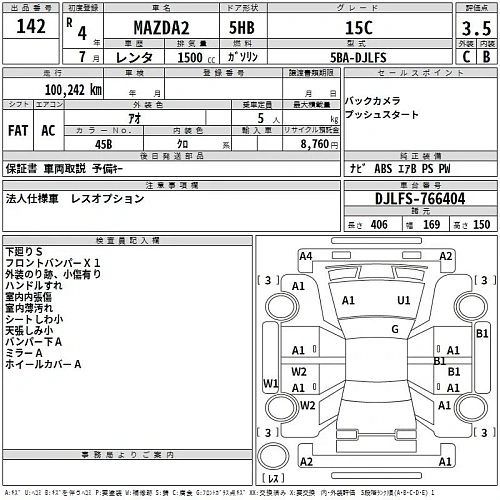 MAZDA MAZDA2 2022